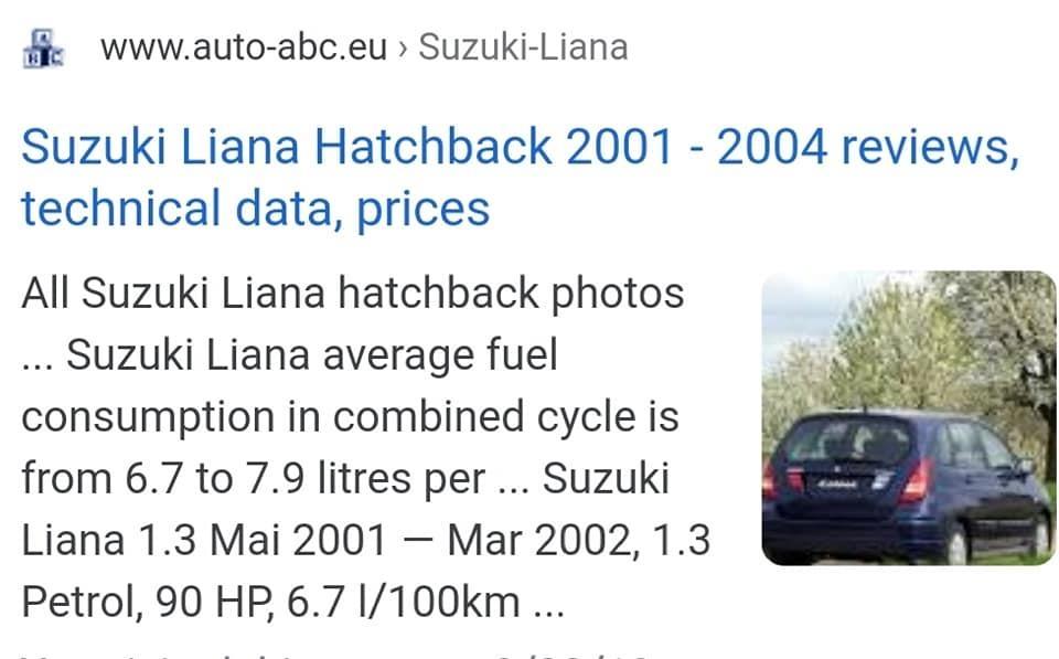 Suzuki-laina-GLX-1-6-منف-۴-کابل
