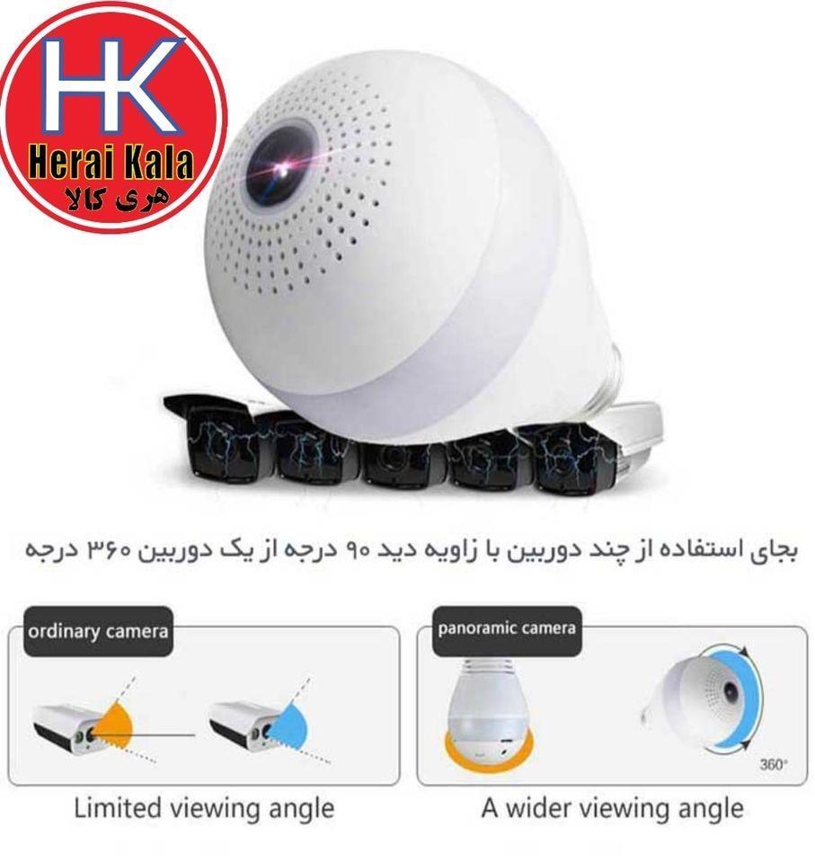 دروبین-مداربسته