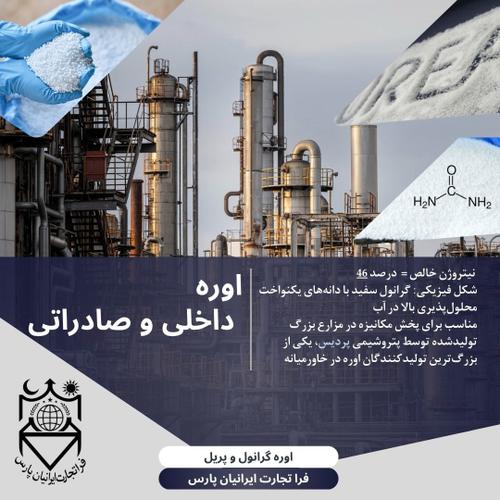 اوره