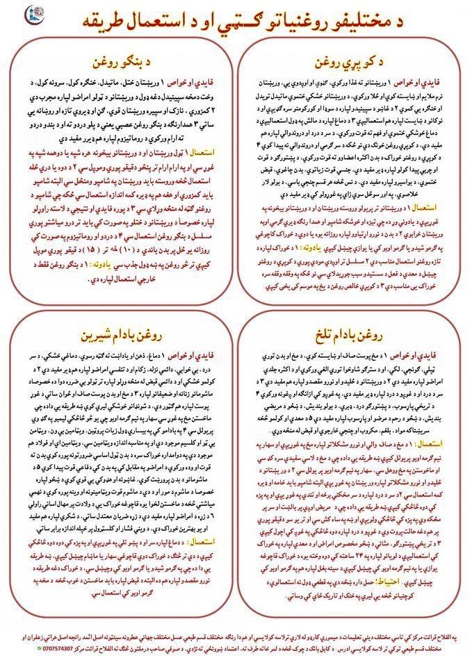 لاسى-روغنيات