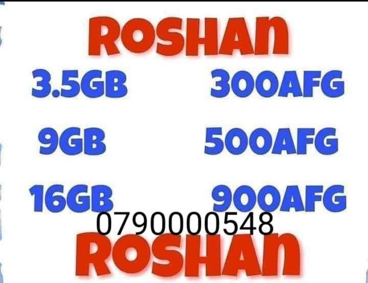 Roshan-Golden-Numbers