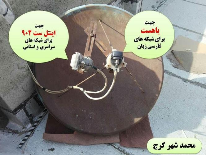 تنظیم شبکه های فوتبالی رایگان