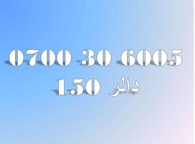 ‎‎‎‎دوی قطعی عکسونه او د تذکیری کافی ضرور دی.