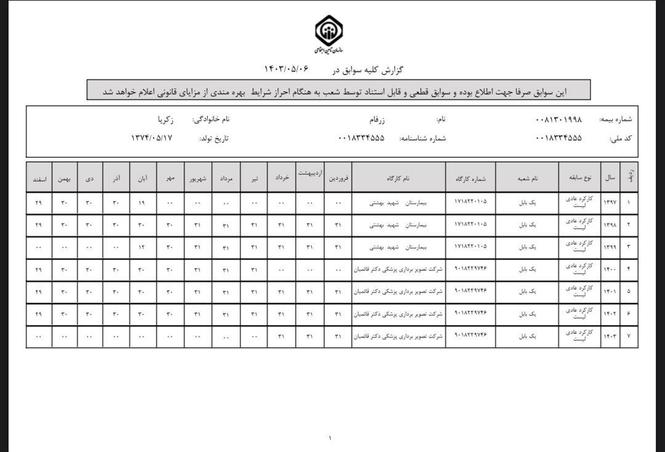 مترجم زبان انگلیسی