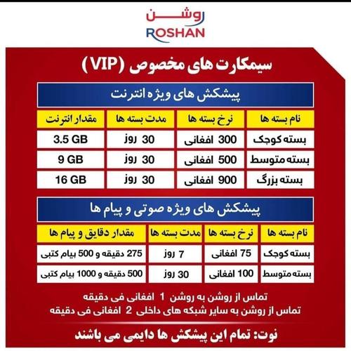 تخفیف تخفیف تخفیف برای کسانی که انترنت و تناس زیاد دارند
