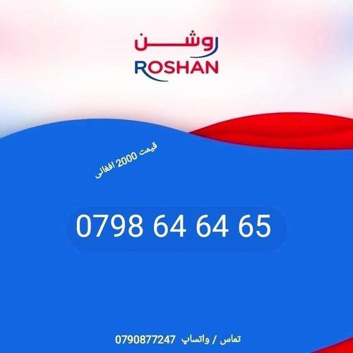 Roshan Top Numbers
