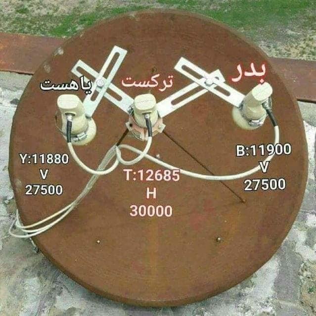 عیار-دیش-ماهوراه
