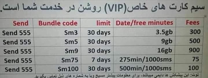 Roshan-VIP-Selver-Numbers