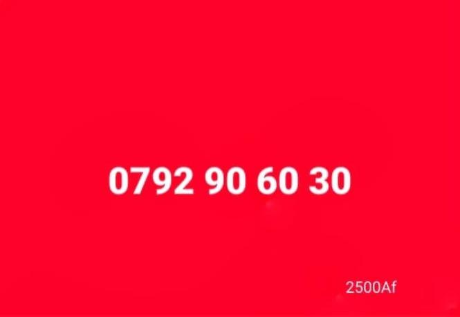 ‎سیم کارت های ویژه انترنت و تماس‎
