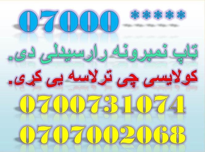 ‎‎‎دوی قطعی عکسونه او د تذکیری کافی ضرور دی.