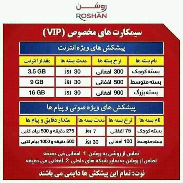 سیم-کارت-ها-مخصوص