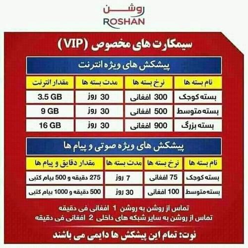 سیم کارت ها مخصوص