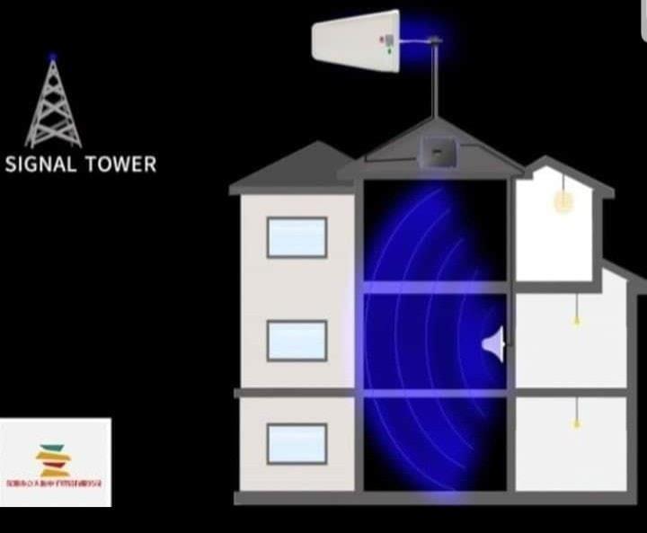 Signal-Booster-کمک-انتن