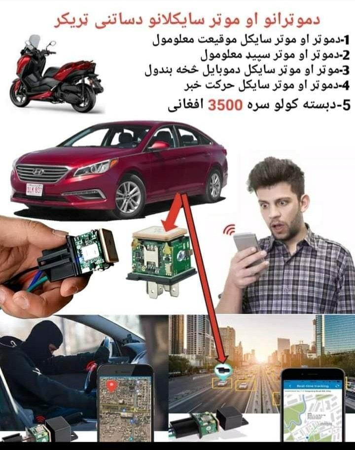 Gps-tracker
