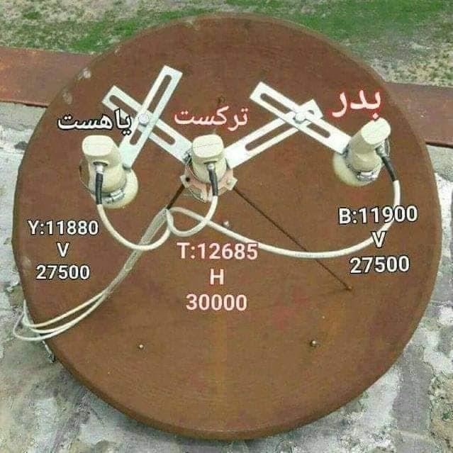 پکیج-جدید-ما-سه-جهت-و-امکاناتش