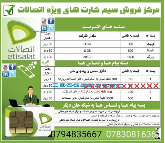 سیم کارت های اتصالات vip