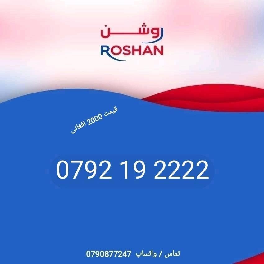 Roshan-top-numbers