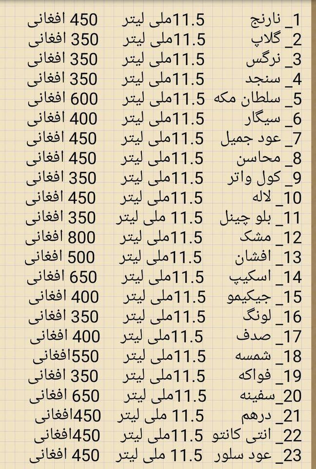 عطر-بلک-افگانو