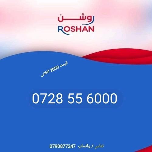 Roshan top numbers