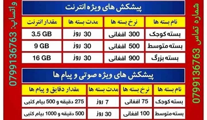 Roshan vip sim card