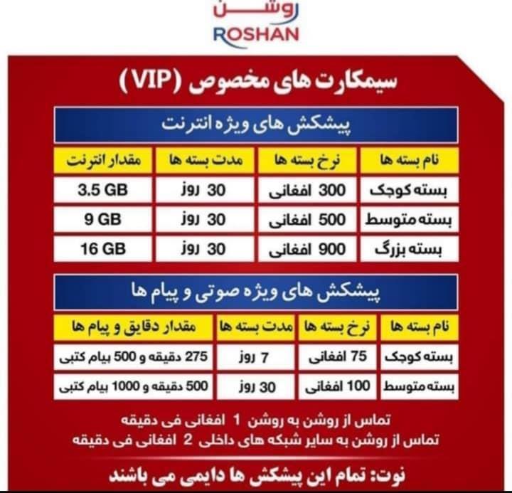 ROSHAN-VIP-SELVER-NUMBERS