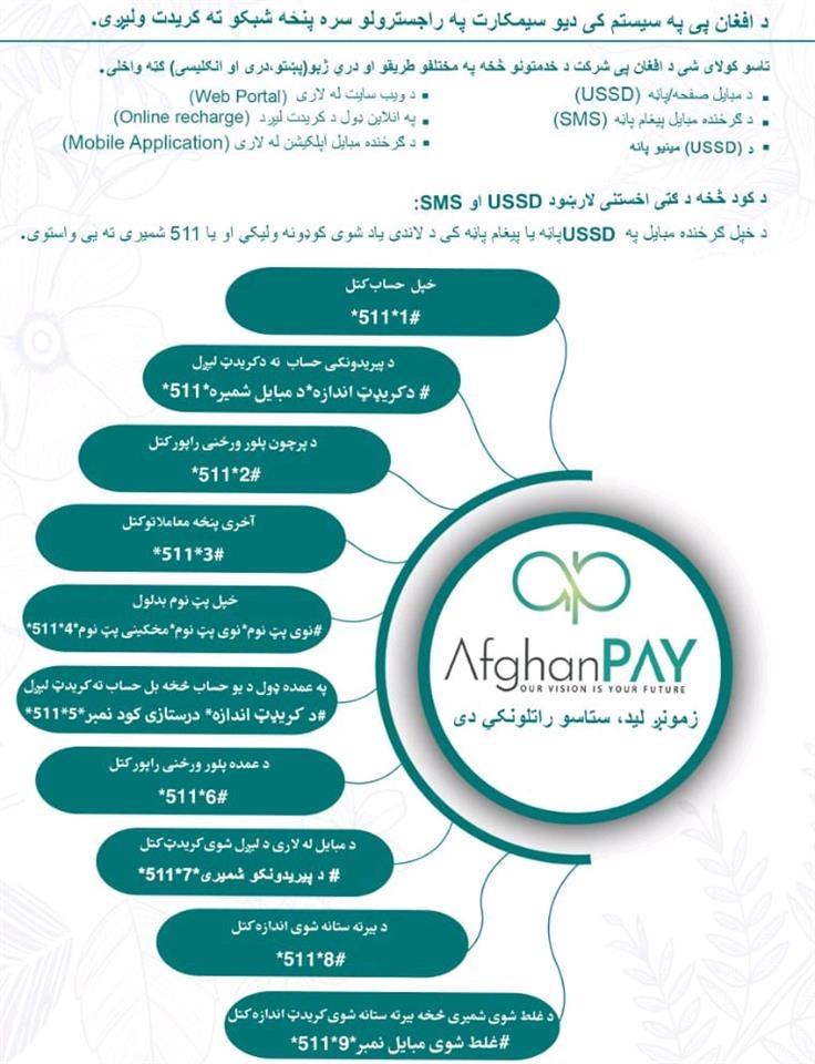 کریدیت-عمده-تاپ-اپ