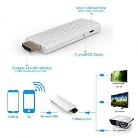 وصل کننده و انتقال دهنده تصویر موبایل به تلویزیون بدون لین و