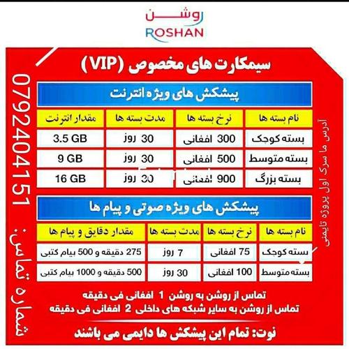 SIM card