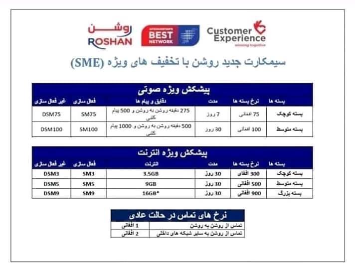 سیم-کارت-های-تجارتی-ویا-VIP