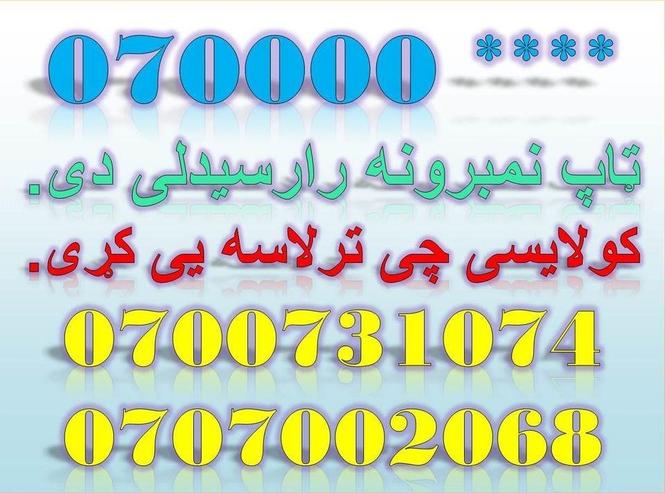 ‎‎دوی قطعی عکسونه او د تذکیری کافی ضرور دی
