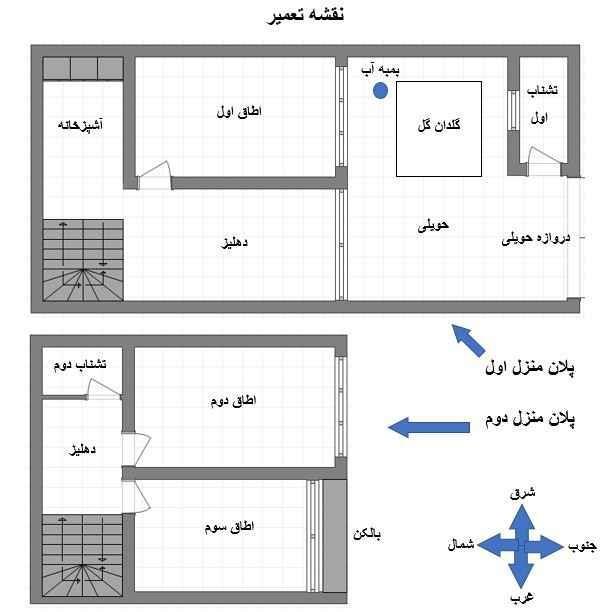 فروش-عاجل-حویلی