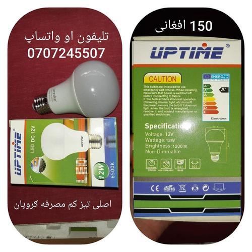 کم مصرفه بیتری ګروپان