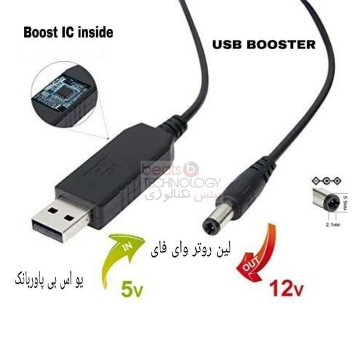 Electronics