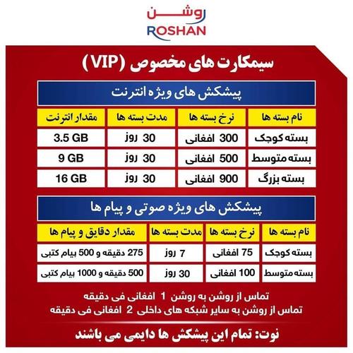 مرده مژده مژده برای کسان که انترنت و تماس زیاد دارن خریدار ش