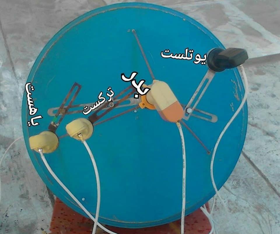 فروش-ریسور-و-عیار-آن
